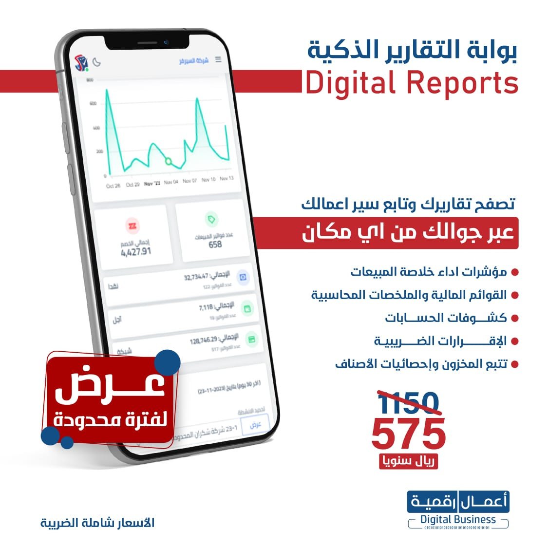 Browse your reports and track your business progress via your mobile from anywhere. Sales summary performance indicators...