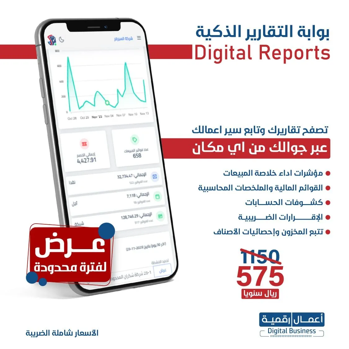 تصفح تقاريرك وتابع سير اعمالك عبر جوالك من أي مكان. مؤشرات أداء خلاصة المبيعات. القوائم المالية والملخصات المحاسبية. كشوفات الحسابات. الإقرارات الضريبية. تتبع المخزون وإحصائيات الأصناف.