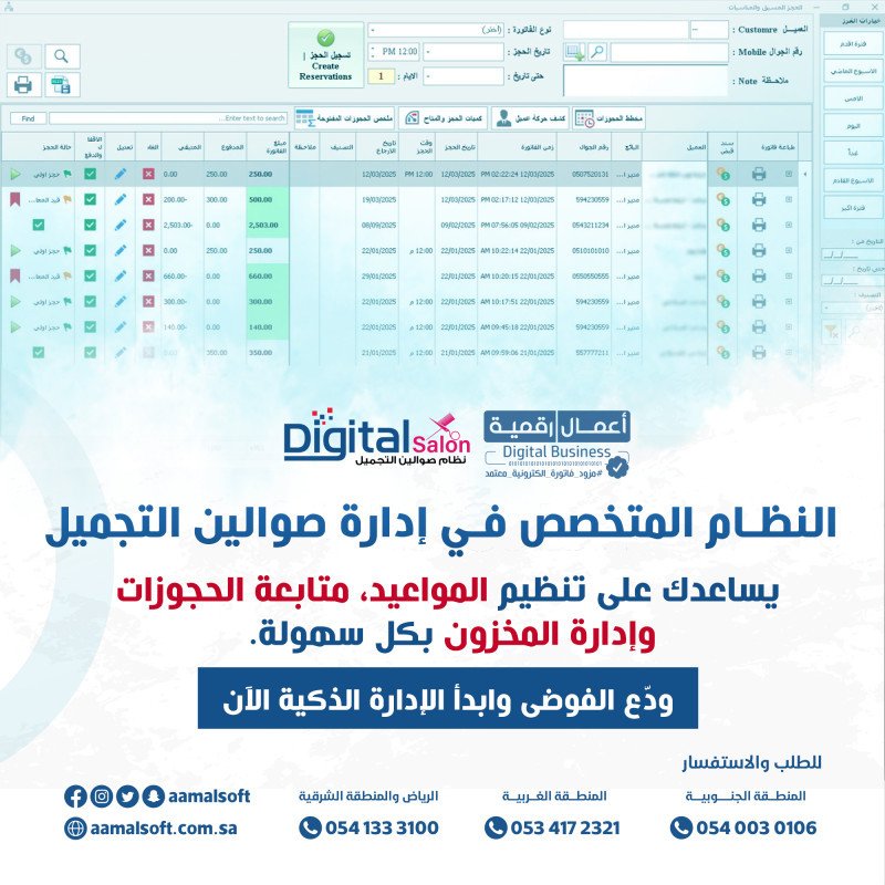 Specialized system for managing beauty salons