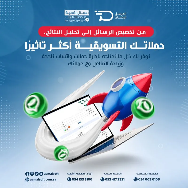 Digital Sender Your Marketing Campaigns Are More Impactful