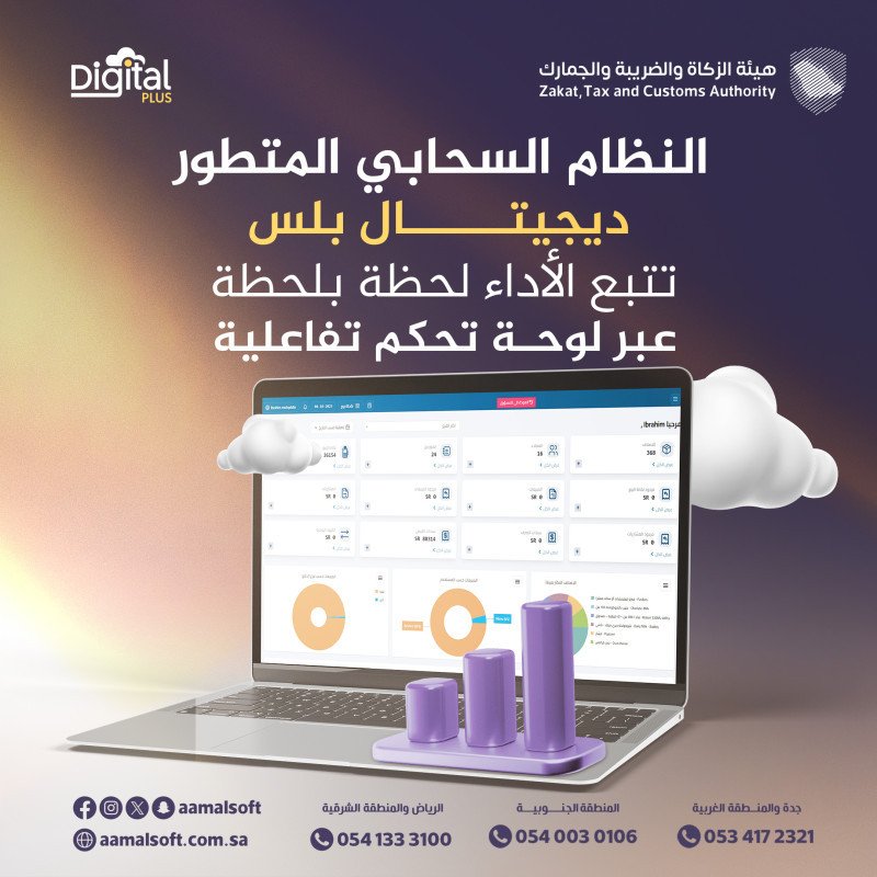 تتبع الأداء لحظة بلحظة